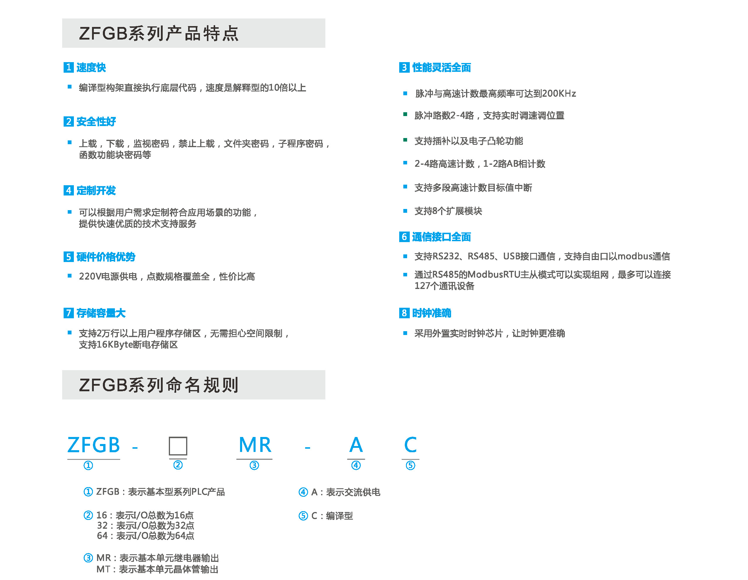 中智ZFGB系列基本型PLC产品特点 .jpg