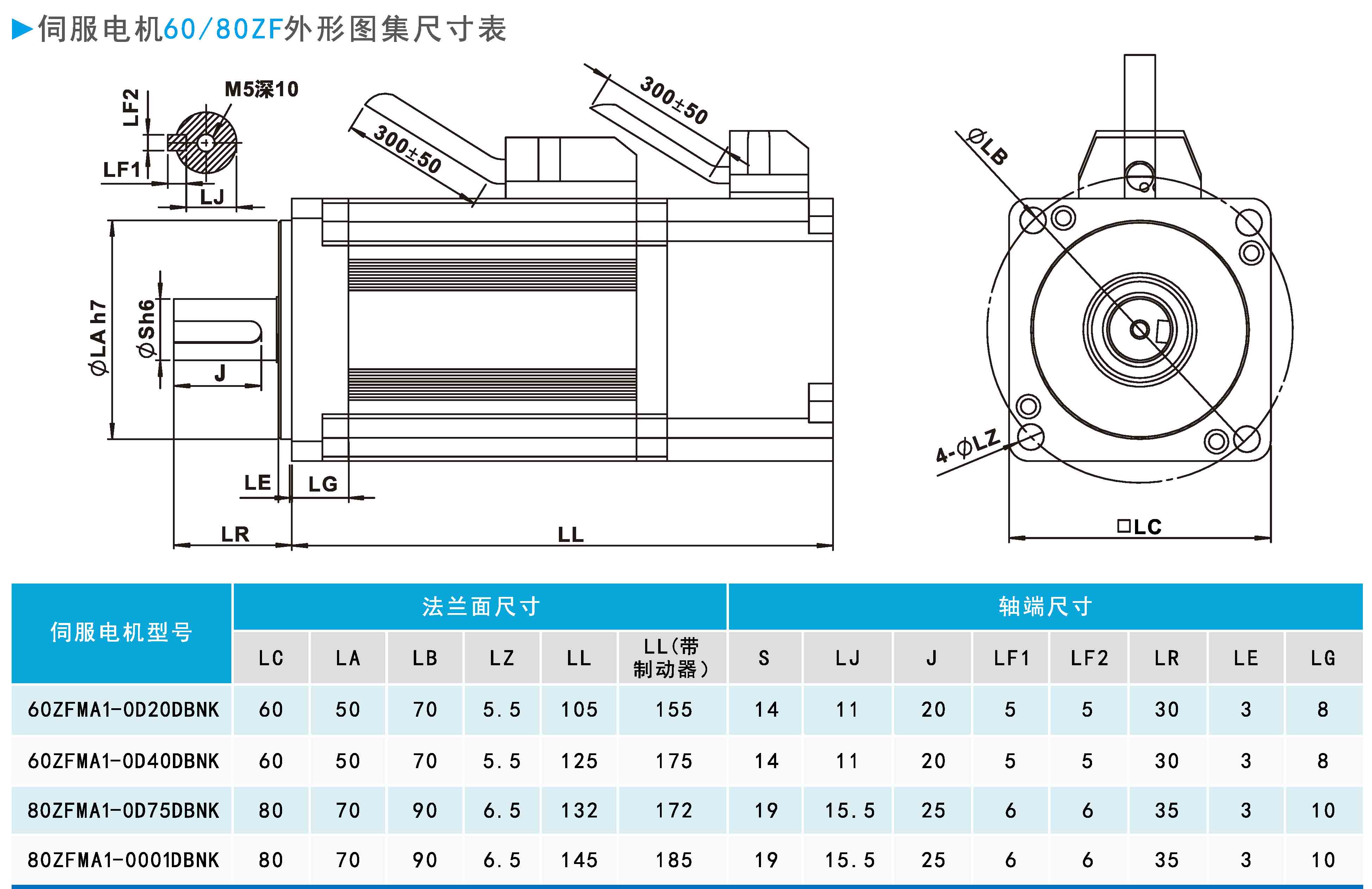 伺服電機60 80ZF外形圖及尺寸表.jpg