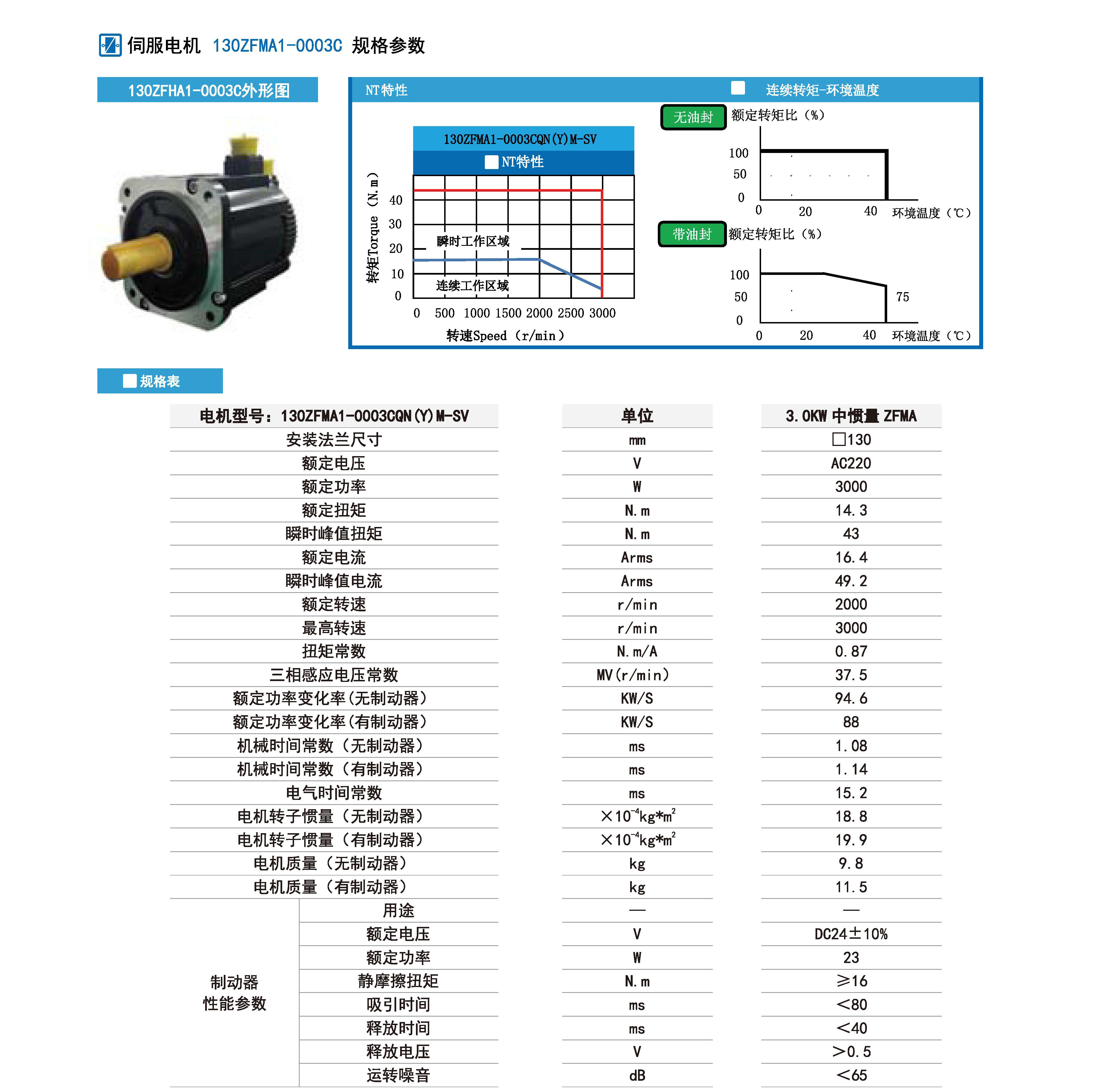 3000w伺服规格参数.jpg