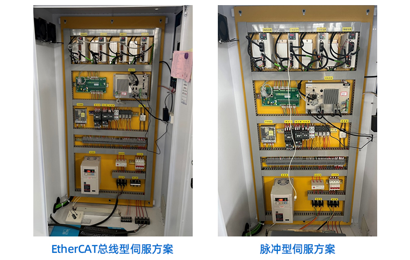 木工开料机伺服驱动器选型实践：脉冲型与EtherCAT总线型应用解析