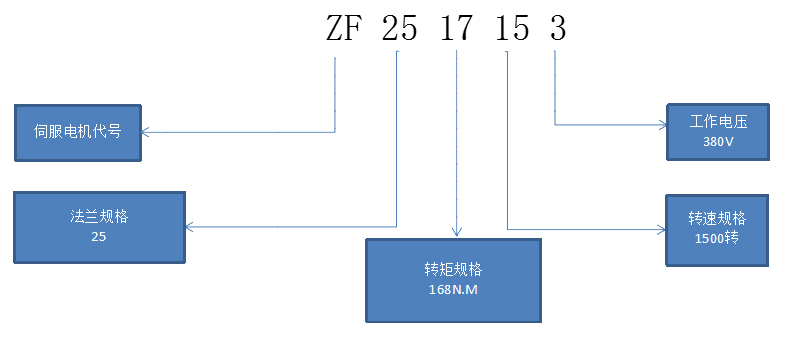 规则2.jpg