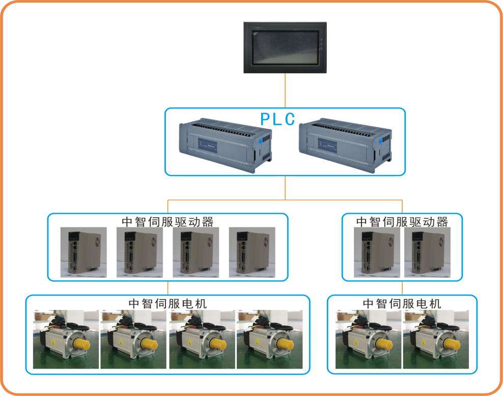 全自动口罩机生产设备系统选型方案.jpg